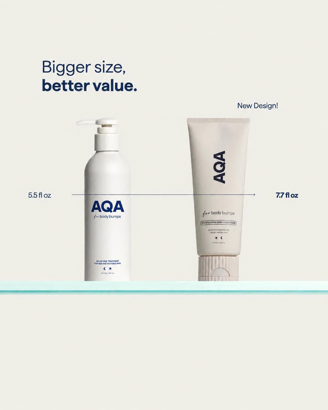 AQA KP Exfoliating Body Moisturizer - New Size: 7.7 Fl Oz.