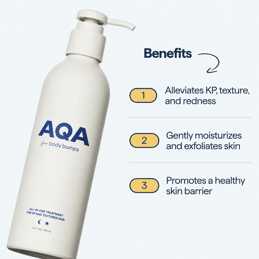 AQA KP Exfoliating Body Moisturizer - New Size: 7.7 Fl Oz.