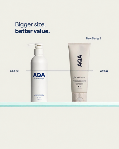 AQA KP Exfoliating Body Moisturizer - New Size: 7.7 Fl Oz.
