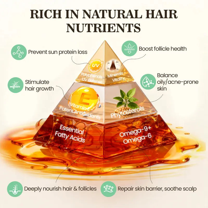Natural Hair Nutrients in Batana Oil