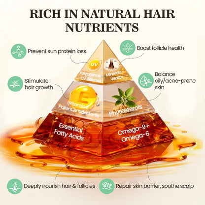 Pure Batana Oil for Hair Growth, 100% Raw Organic Honduran Batana Hair Mask, Nourishing Scalp Oil for Fuller, Thicker Hair, 4.06 fl oz