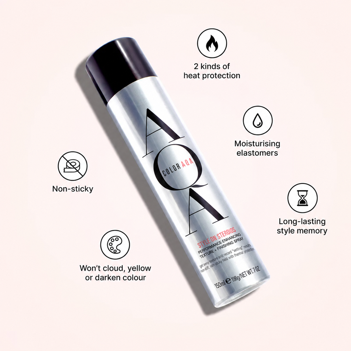Dry Texture Spray | Texturizing Spray for Fine Hair | Volume & Texture Spray | Long-Lasting Style Hold | Heat Protection
