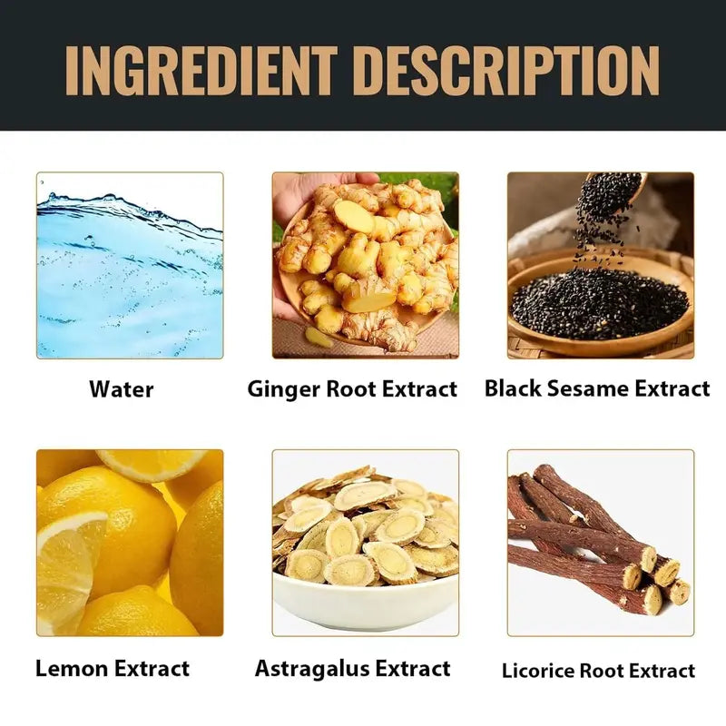 Root Activator Shampoo benefits