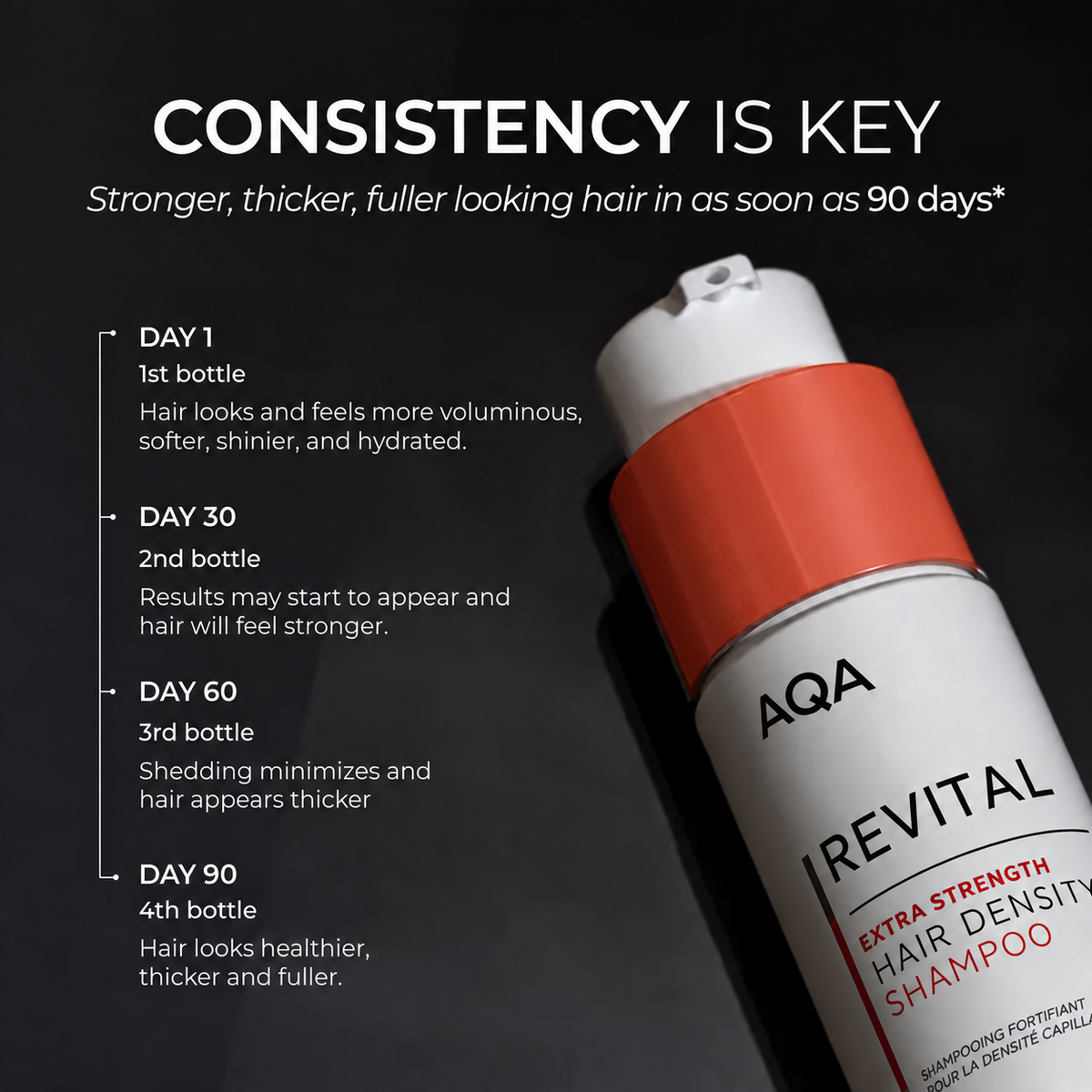 Extra Strength Hair DENSITY Shampoo